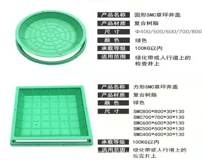 湘桥树脂复合种植井盖展示